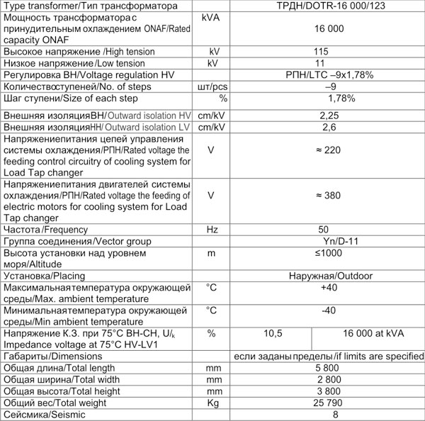 Технические характеристики трансформатора DOTR 16МВА-110/10кВ