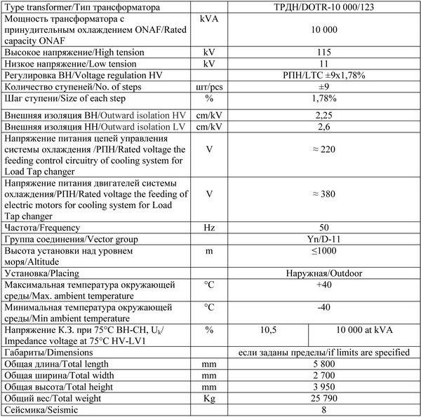Технические характеристики трансформатора DOTR 10МВА-110/10кВ
